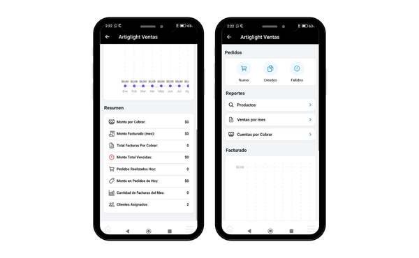 App arti